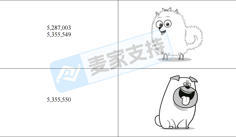 26-cv-04147，GBC代理环球热门IP再发新案，The Secret Life of Pets维权进行时！