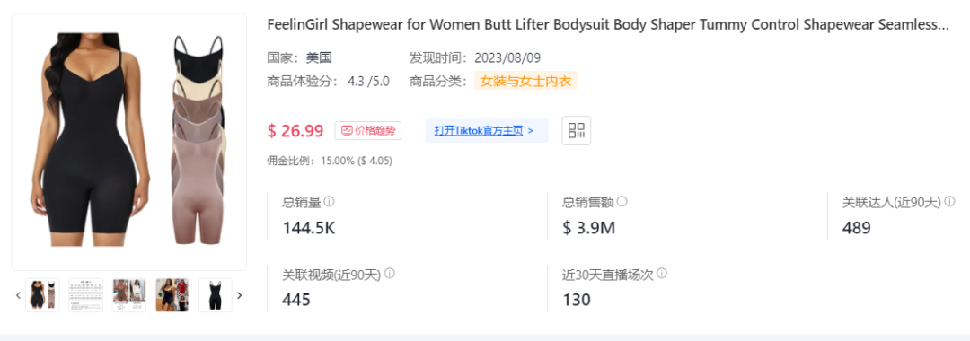 单周销量破万登顶榜首！TikTok Shop美区黑马