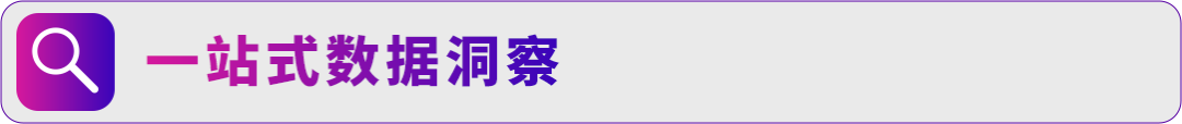 亚马逊FBA新工具来袭！利润分析控制面板助您提高利润