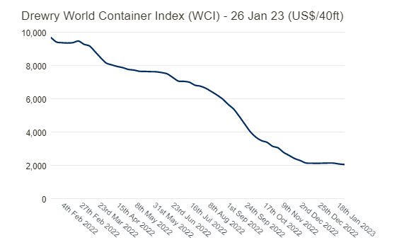 春節(jié)假期，跨境圈居然發(fā)生了這些大事？