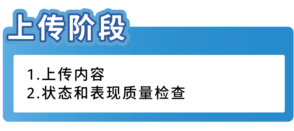 重磅 | 3D&AR席卷亚马逊，Listing转化率高出1.5～3.5倍的秘诀！