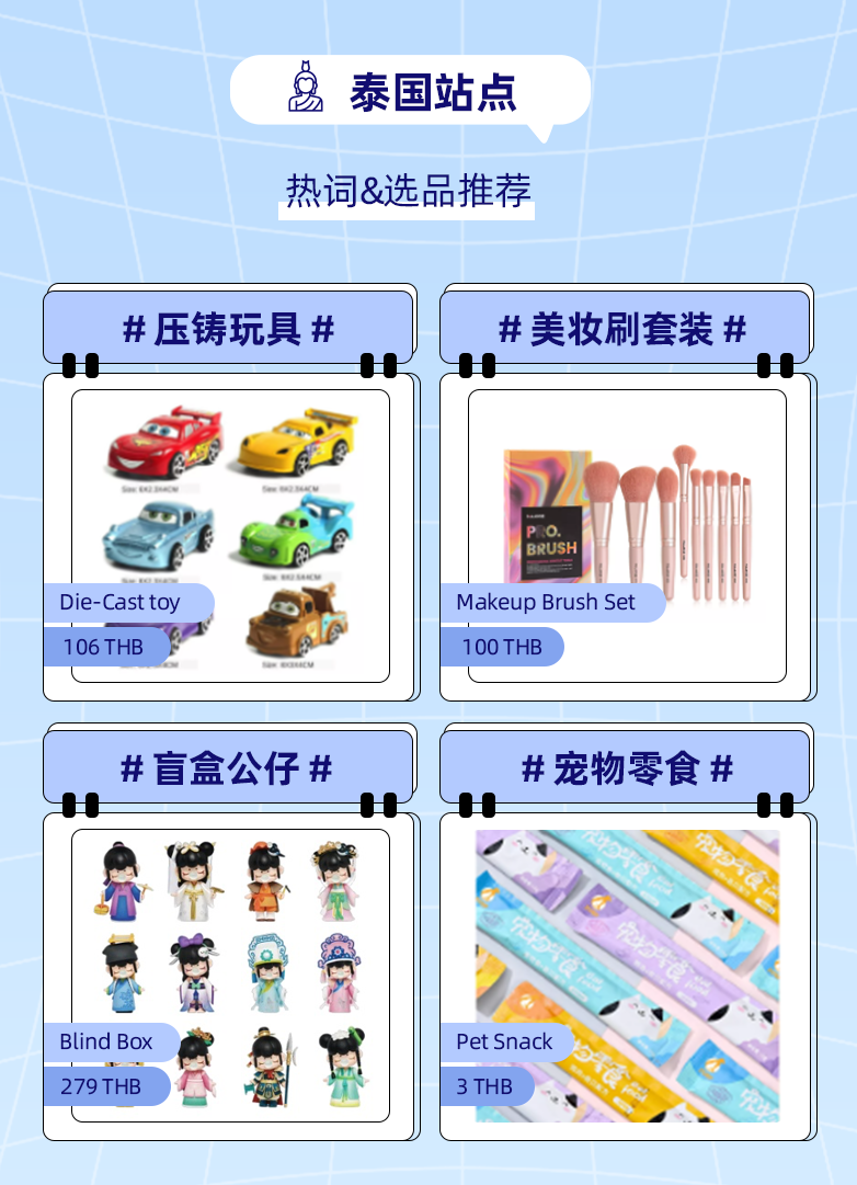 泰國大促前瞻：下半年趨勢都與出行旅游相關！找準這4個規律大促搶先一步！