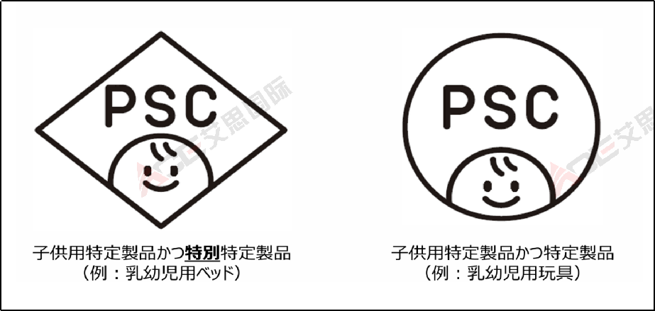 重磅！日本产品安全监管收紧，跨境卖家如何应对新政？
