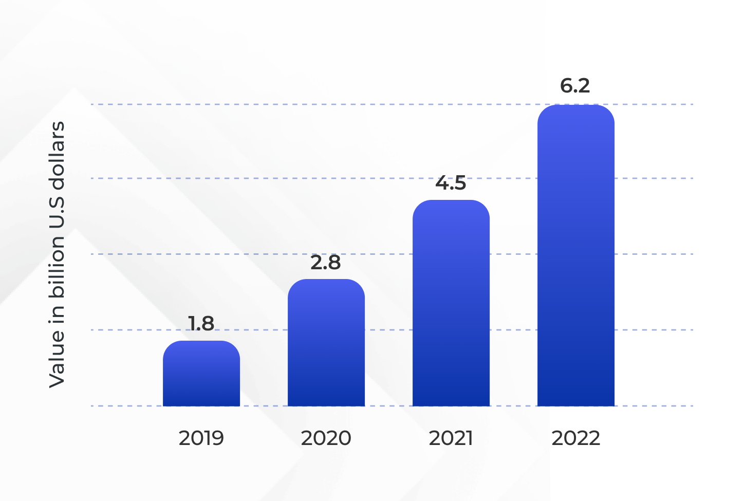 2023年斋月营销策略概述