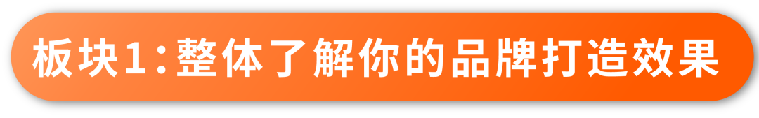 还在扒同行数据?消费者“价值”终于可以量化了!