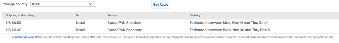 掘金四大新兴市场,寻找跨境新增长点!