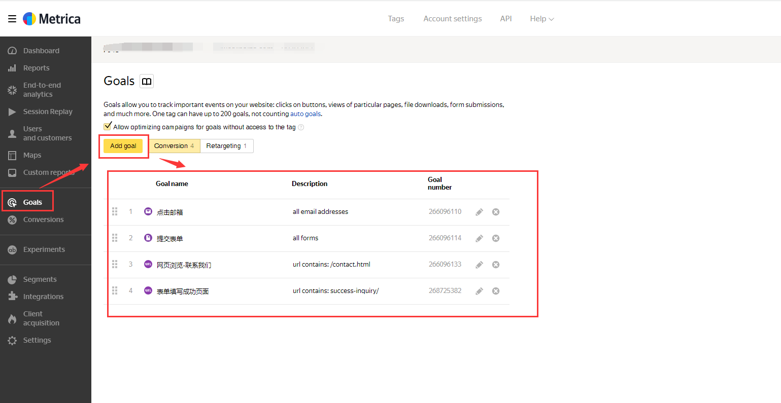 【东欧出海破圈】借力Yandex再营销广告,重拾增长目标!
