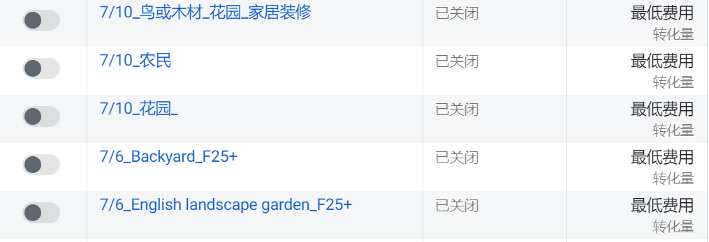 月均销量超1500单！“封号潮”下的独立站转型行得通？