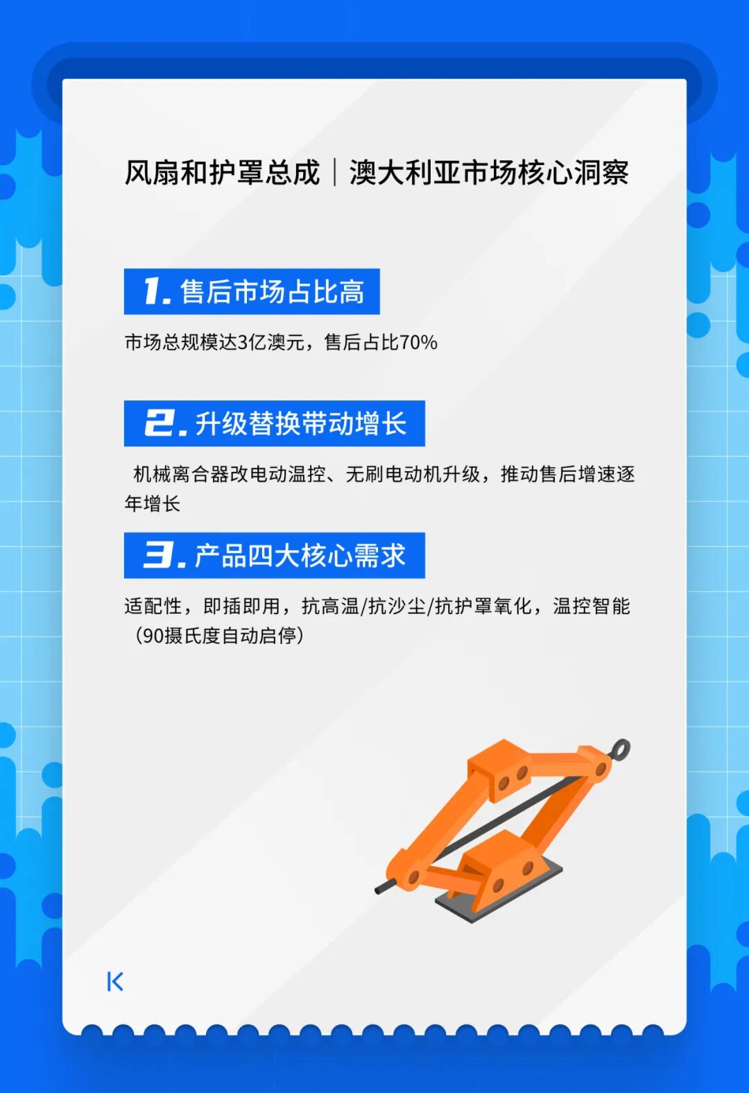 抢占美澳汽配流量！1 月热卖清单，eBay「亿选之星」揭晓