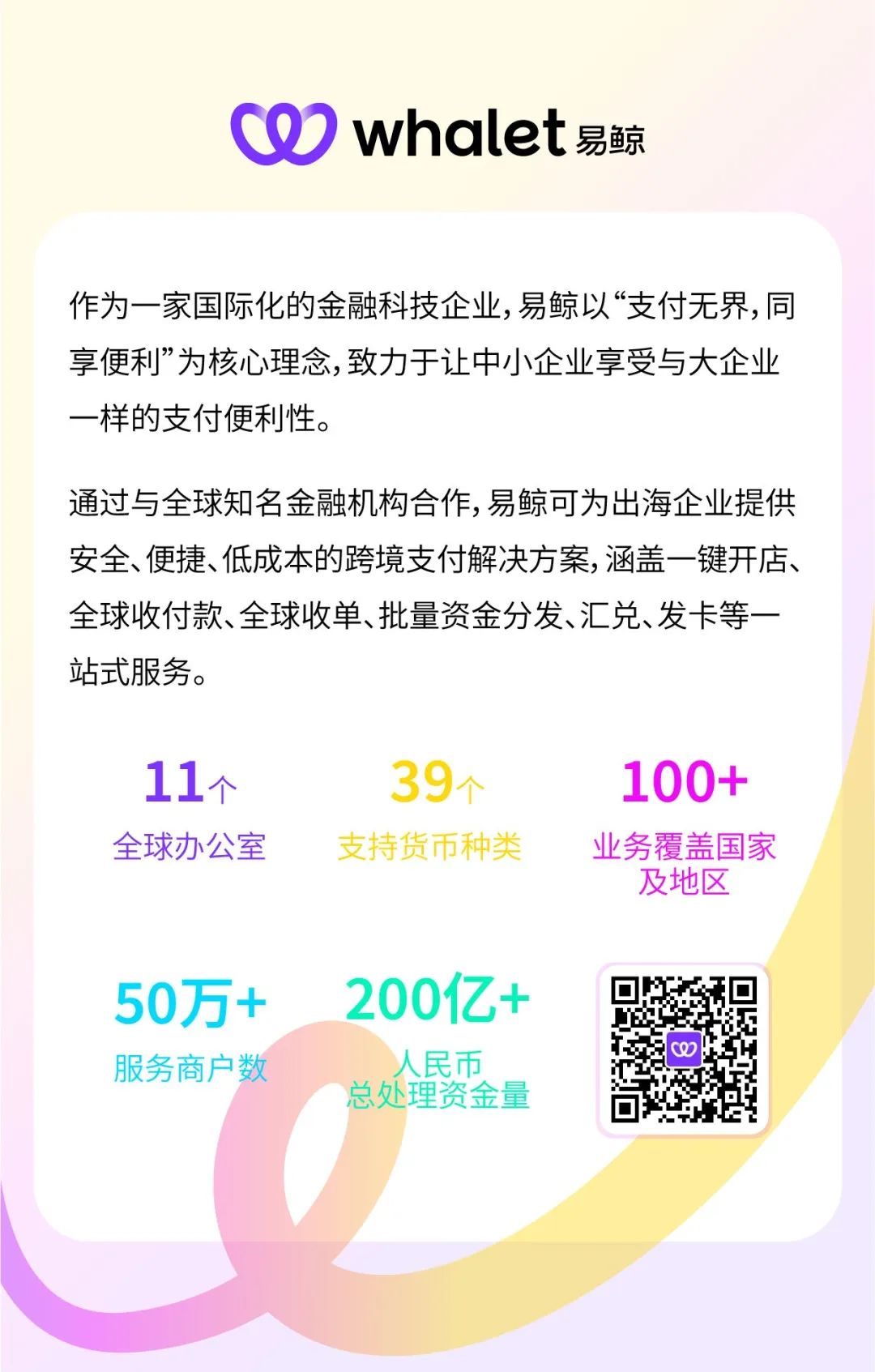 易鯨品牌全面升級！攜手中小企業(yè)駛向全球藍海