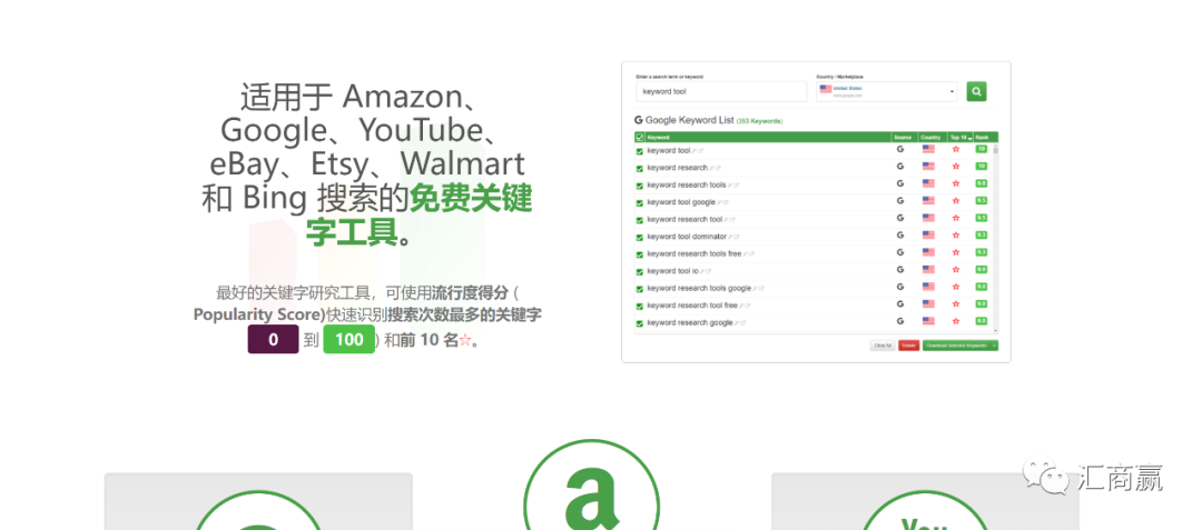 Etsy平台运营工具大分享！