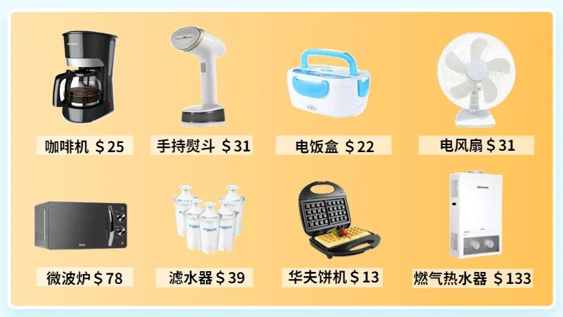 拉美近期急缺选品清单流出?Payoneer派安盈橄榄枝计划带你来抄作业!