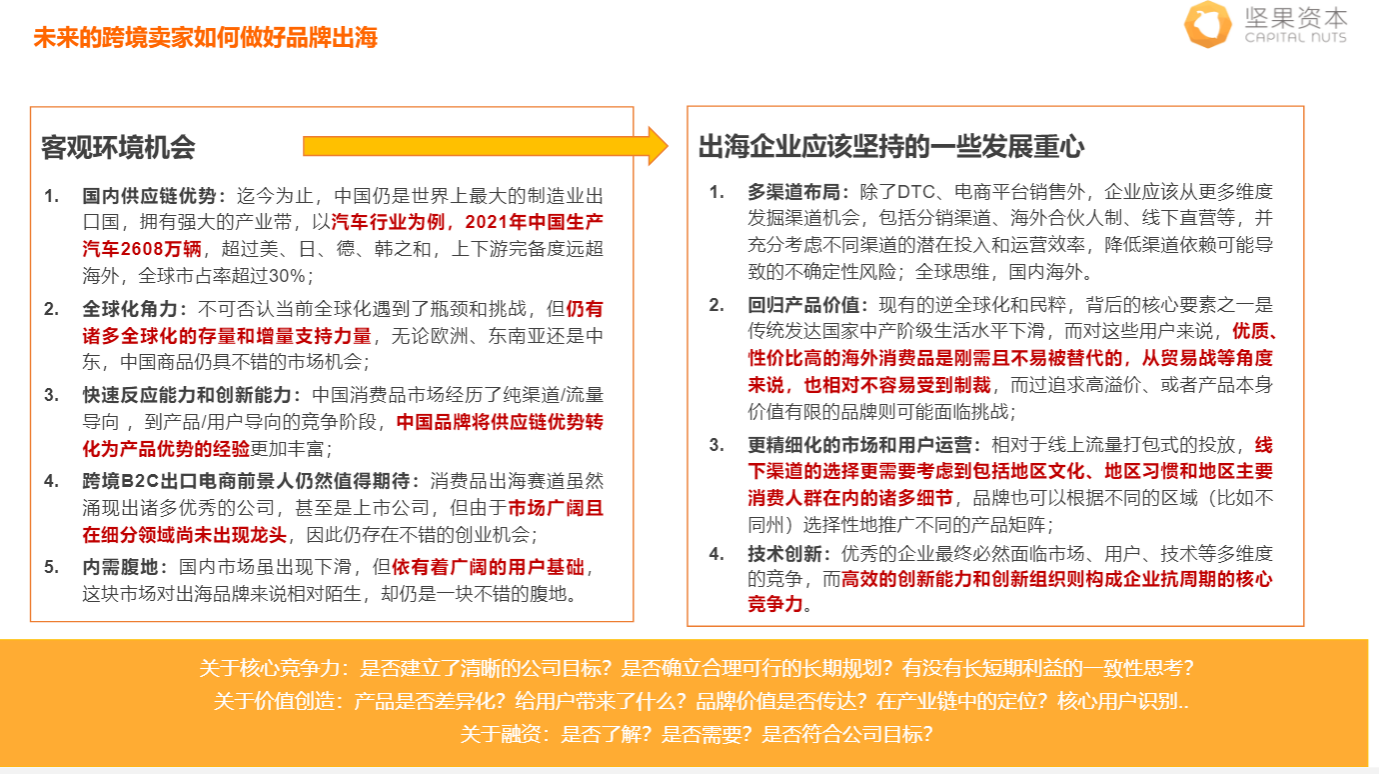 坚果资本孙鸿达：出海企业应回归产品价值，精细化运营市场和用户丨跨境名人堂第32期