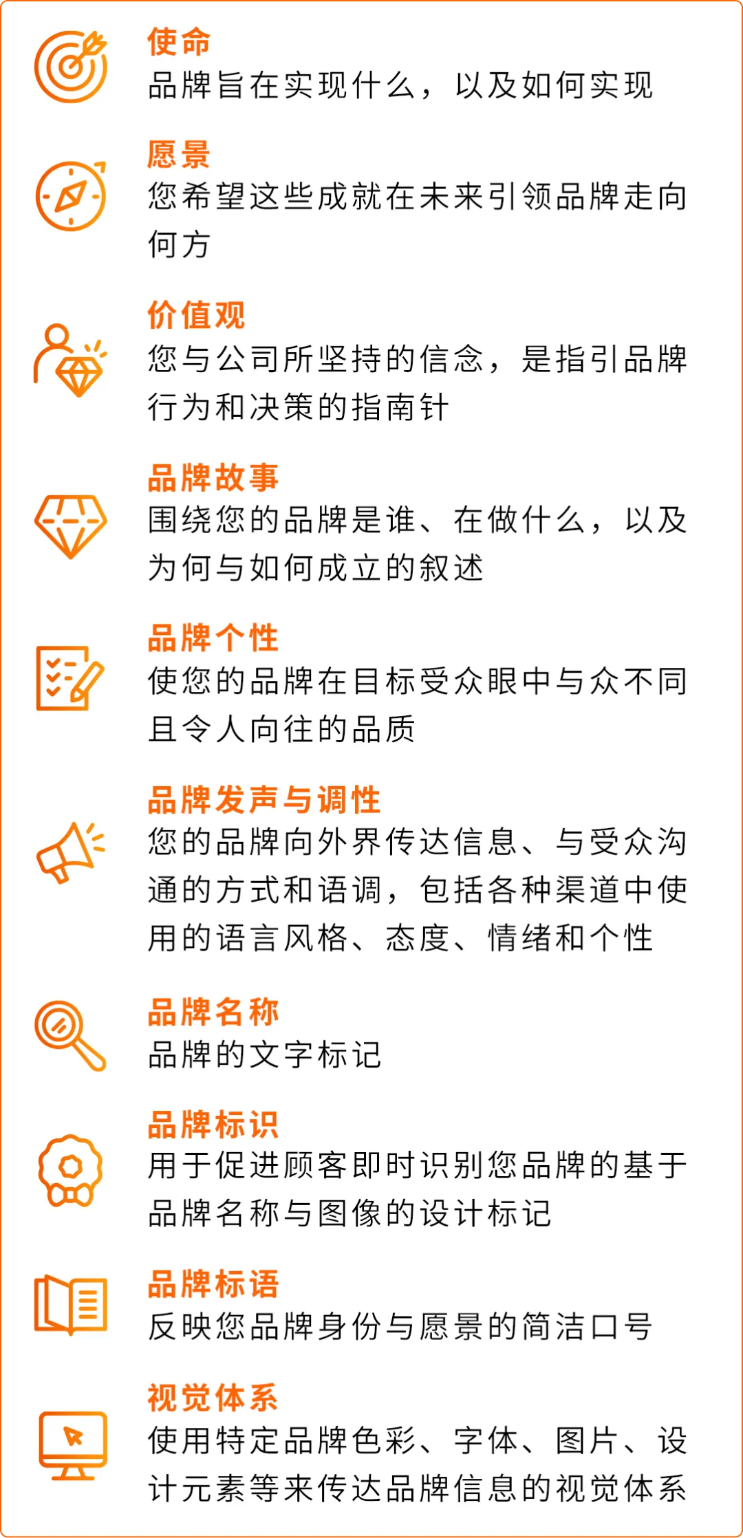不会英文也能起全球爆款名？亚马逊AI起名神器太会了！