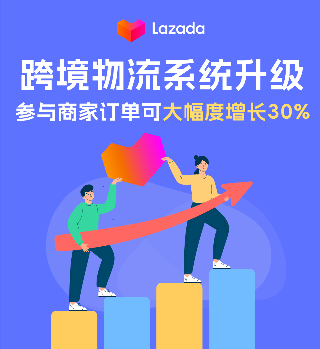 Lazada Global Plus｜跨境物流系统升级，参与商家订单可大幅度增长30%