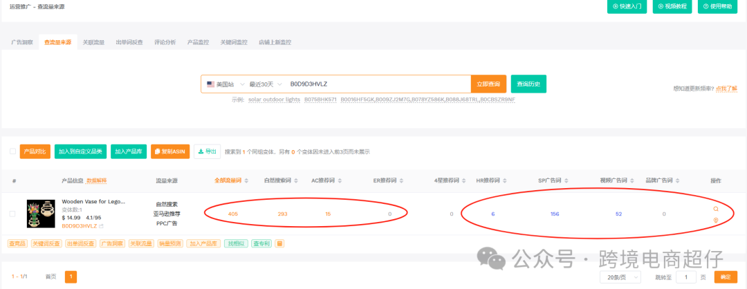 2025.03.18亚马逊选品推荐（仅供参考）：花瓶摆件木架