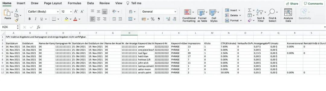 如何有效看高级促销刊登报告？这几个关键词你需要知道！