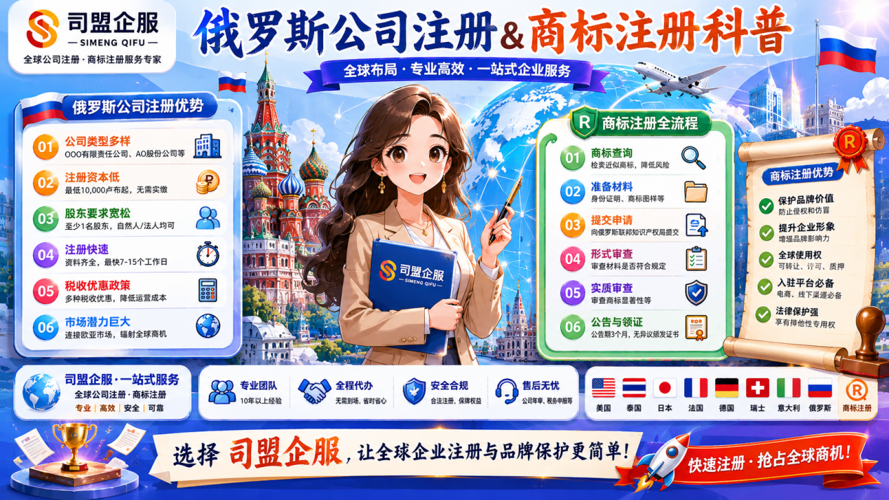 2026年跨境品牌出海俄罗斯商标注册服务商市场格局与选型深度解析