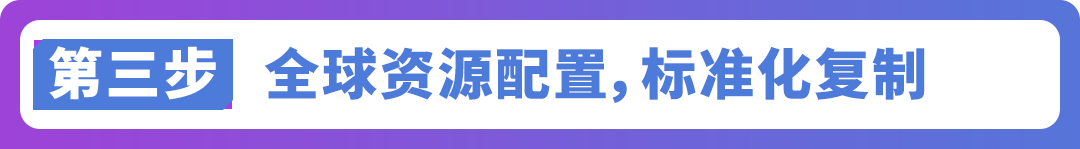 湖北武汉的DIY电竞主机入驻亚马逊不到一个月单店销售超50万美金?!