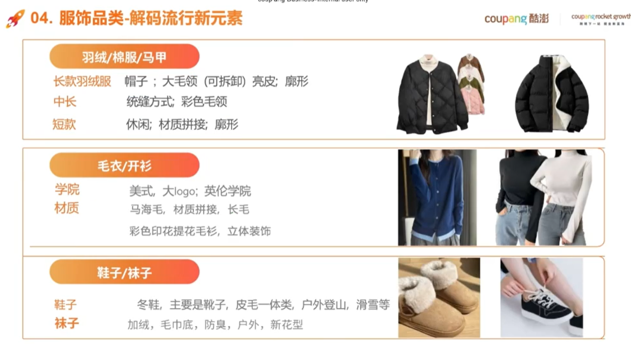 一个被忽略的市场!白牌卖家3天就能出单