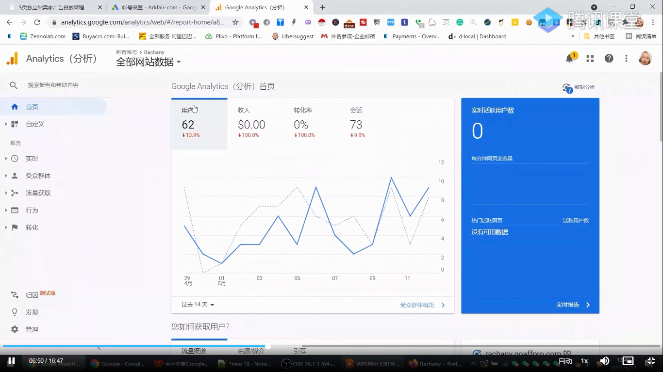 谷歌广告投放前必做5大准备工作