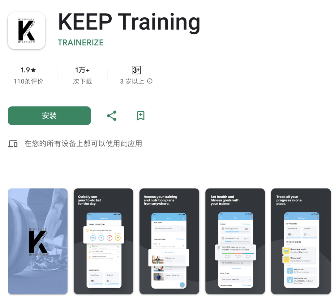 健身,一场违背人性的生意