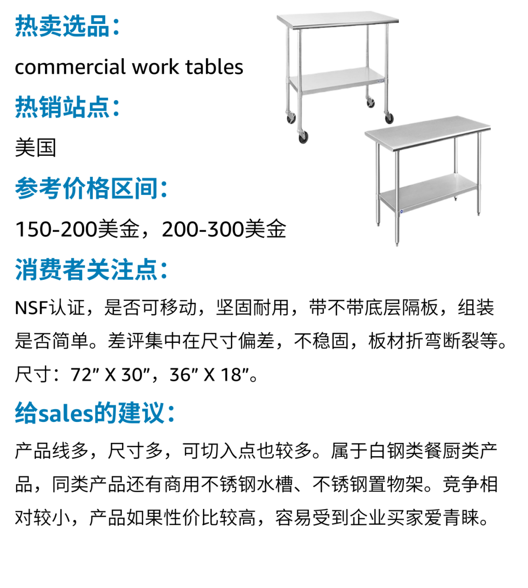 仅靠2个人的跨境团队，每月爆款狂销200-300台！工厂卖家在亚马逊「绝境重生」