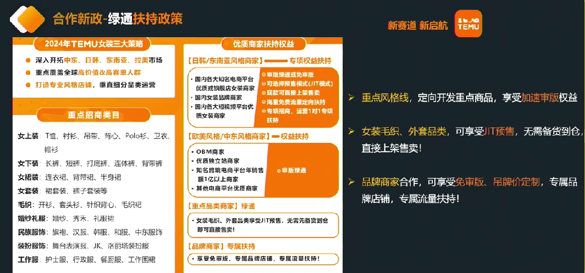 2024年TEMU全托管与半托管招商重点详解