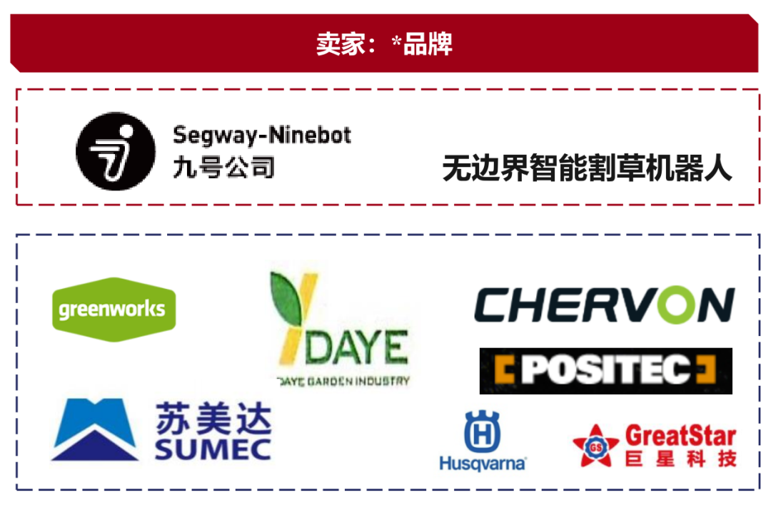 疯狂内卷的智能机器人,终于火到了草坪