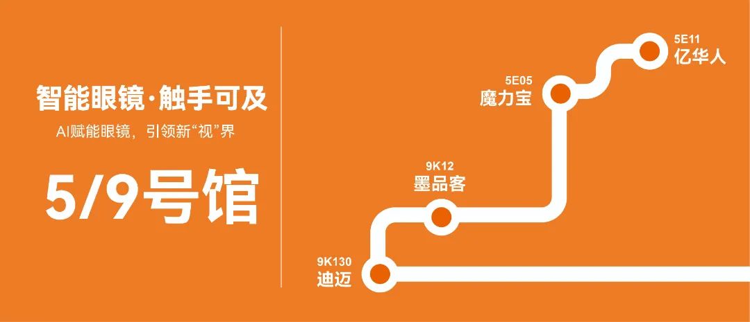 观展必备|5月9日开幕！温州国际眼镜展参观指南上线！赶快收藏