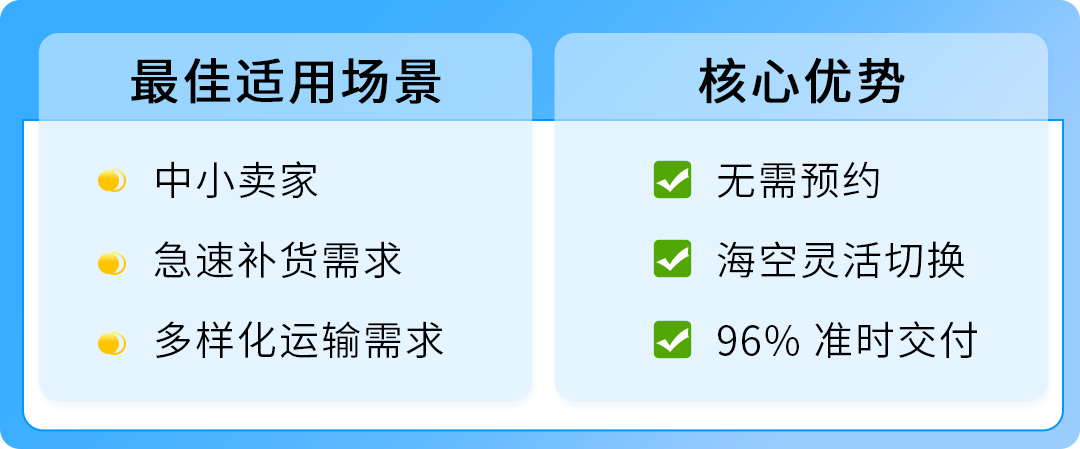 旺季爆单，物流先行！《2025亚马逊Prime会员日物流筹备手册》