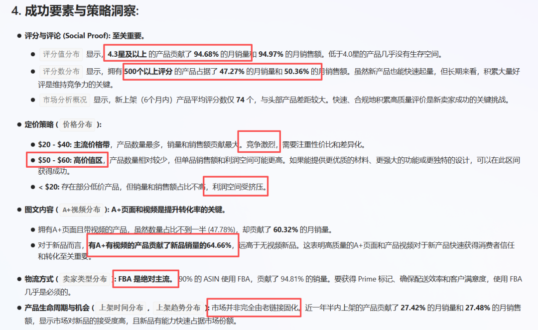 亚马逊选品结合AI解读热门产品第73期，壁挂式晾衣架市场怎么样