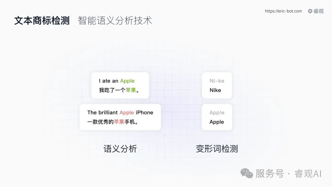 GPT-5刷屏全球！当通用AI的浪潮涌来，跨境电商的“垂直AI专家”在哪里？