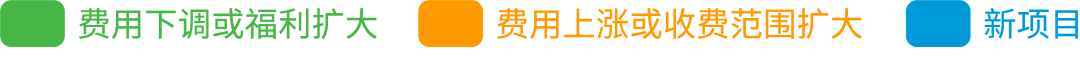 2024年欧洲站亚马逊物流费用和销售佣金调整和促销