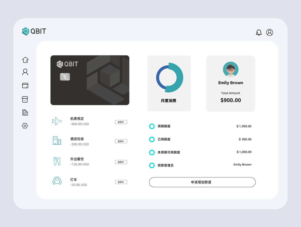 一文解释Qbit企业卡&员工卡，匹配不同支付场景
