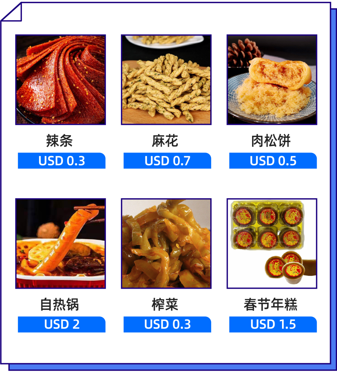 东南亚的中国胃，这些国产美食竟然这么有市场！