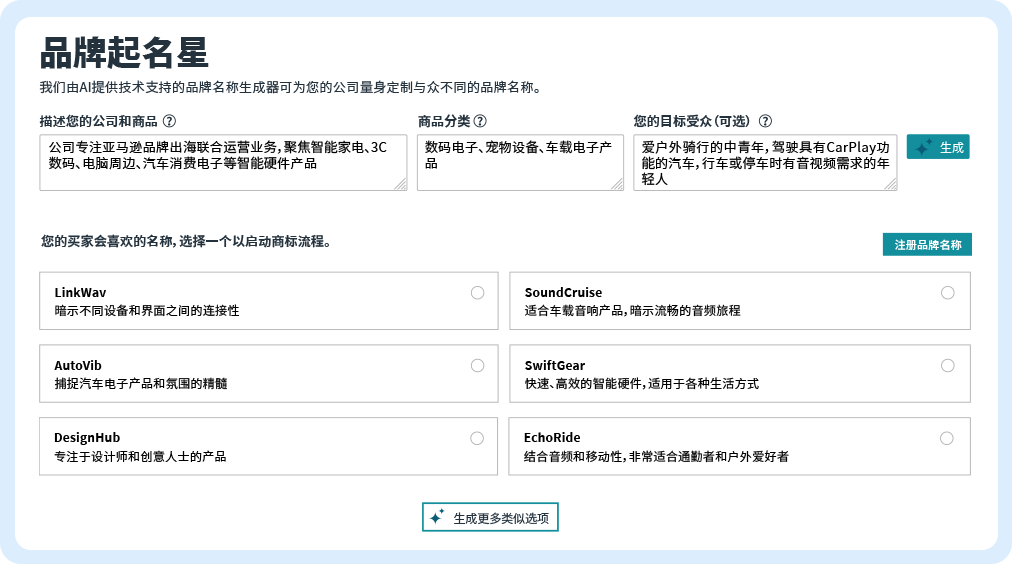 亚马逊发布5款AI工具，为品牌取名、图片、Listing等视觉打造获取无限创意