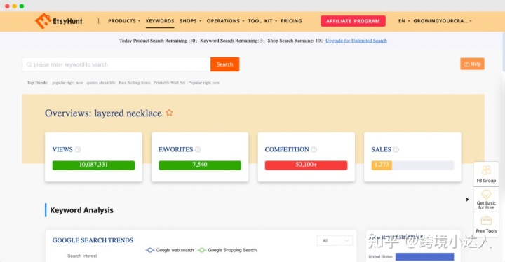EtsyHunt值得吗？EtsyHunt全方面评测
