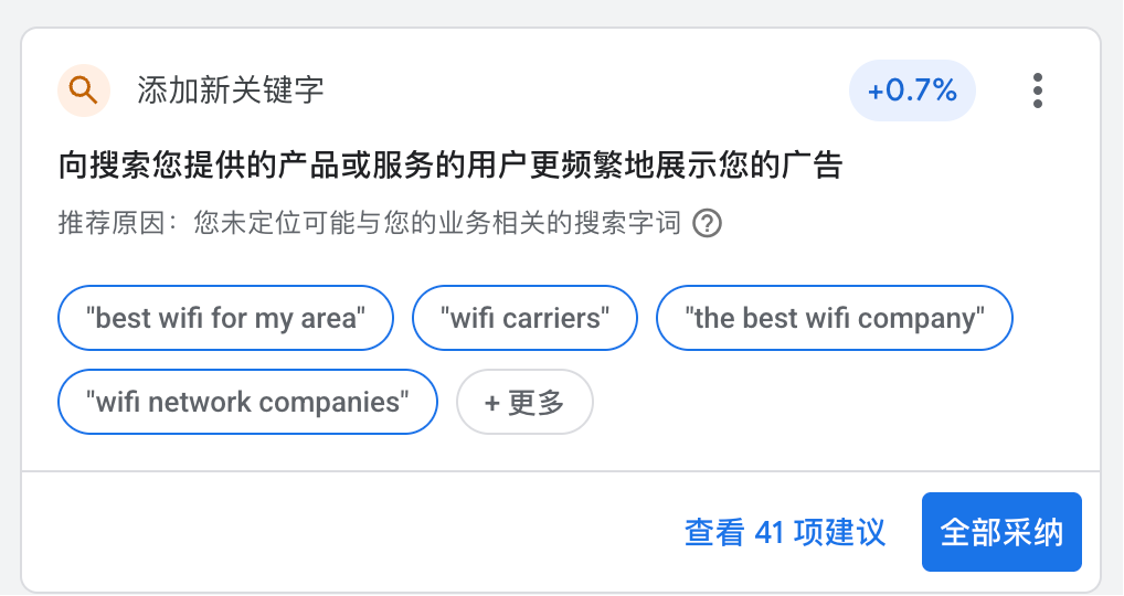 《B端 谷歌广告的 3 个致命误判》第二篇｜误判二：扩词方向错误：为什么你的关键词越加越不准？