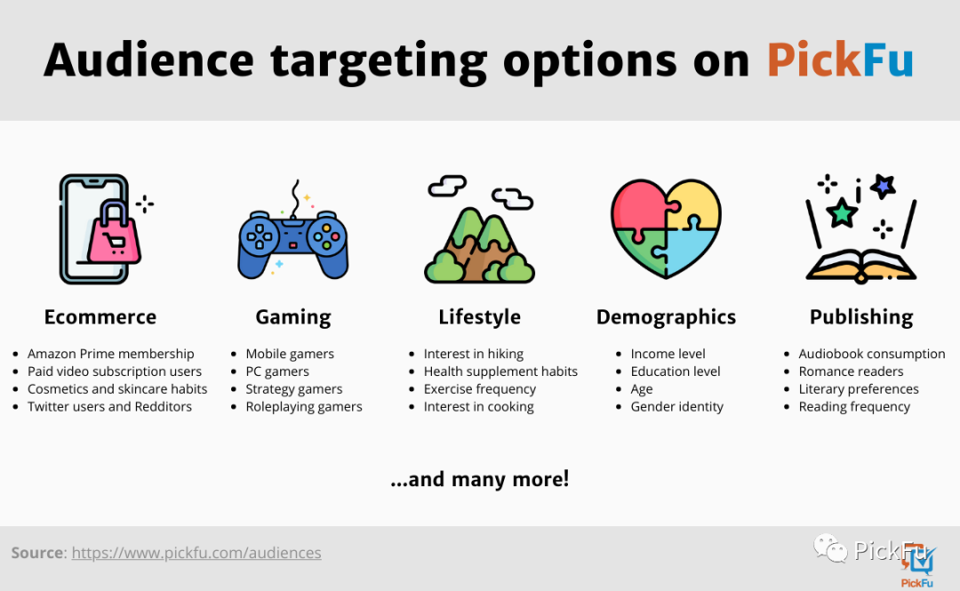 亚马逊卖家怎么测试产品图片？有哪些步骤？附测图实操教程