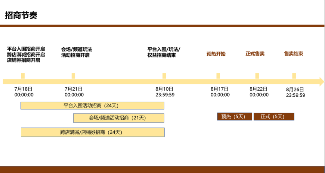 暑期快结束，欧洲学生返校季来啦！中国文具、清凉小电器销量或迎井喷式爆发丨跨境速卖榜