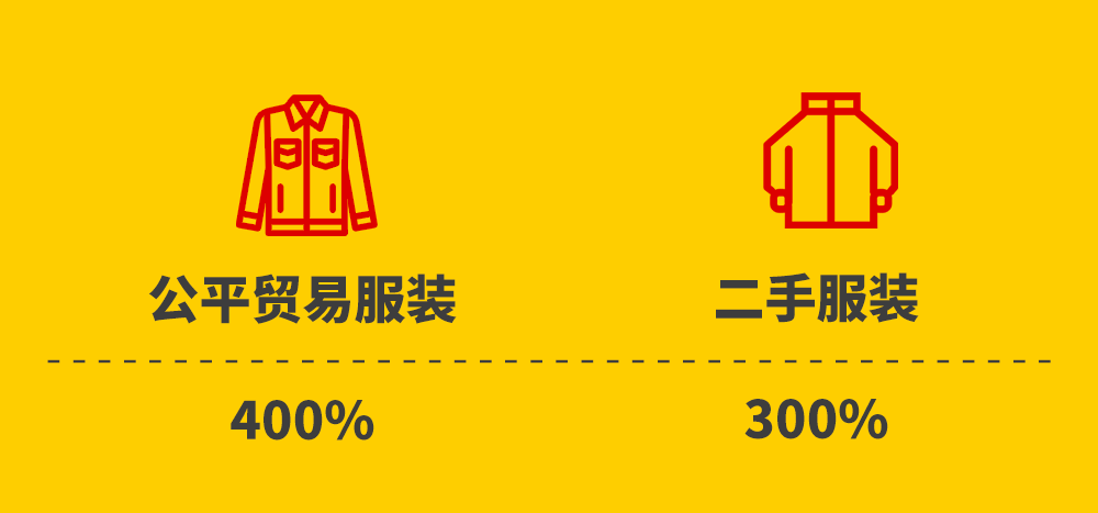 2023年趋势抢先看！德国人的购物喜好都有哪些？