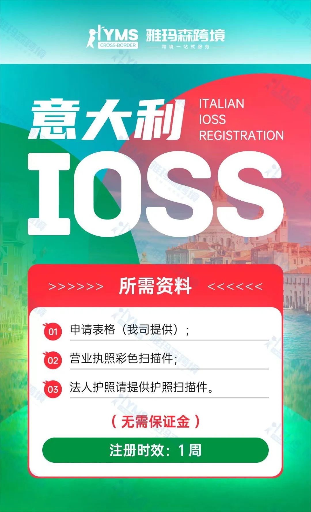 IOSS税对电子商务和亚马逊FBA卖家的作用