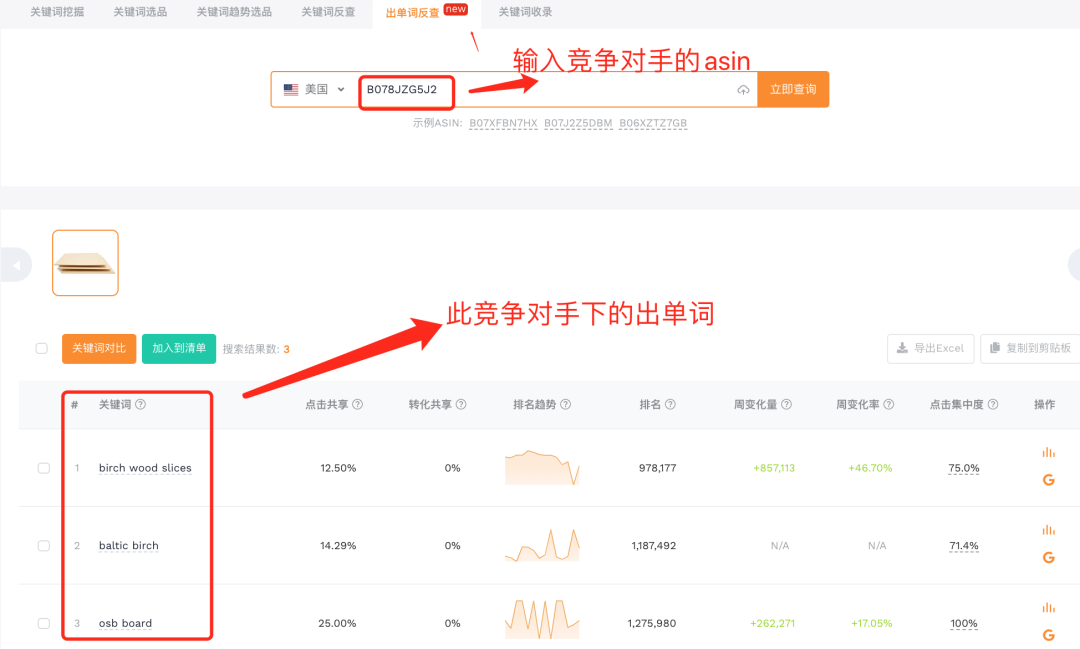 实战day5:多渠道猛抓曝光!