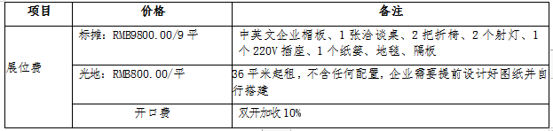 顺应“跨境电商”潮流，躺赢年终旺季