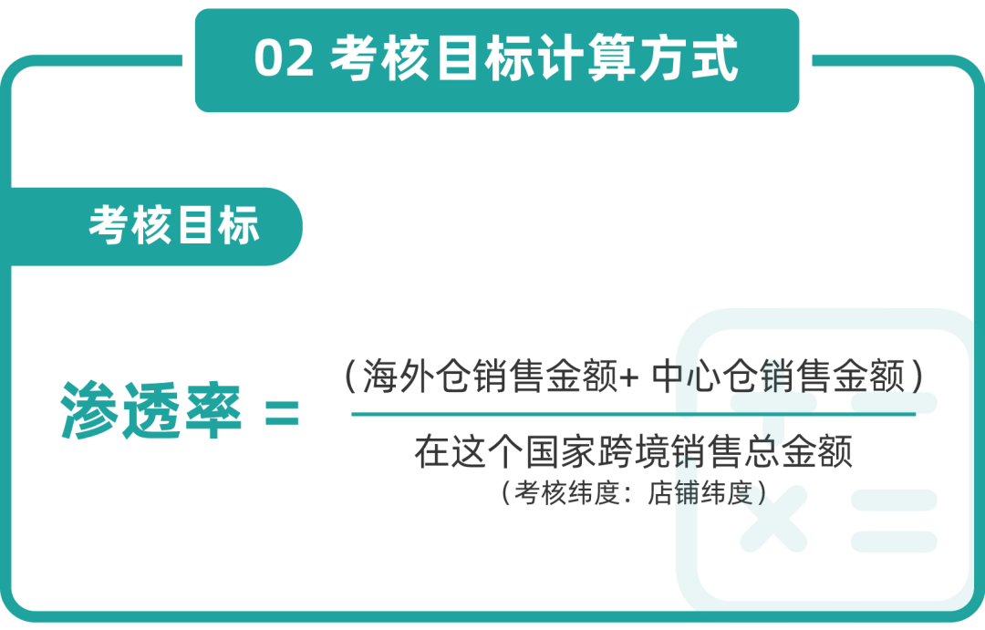 加入國慶不打烊項目，Lazada助你長假開啟躺賺模式