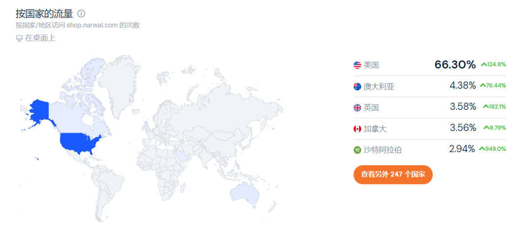 31岁的他曾在公司睡了一年半，最终打开了百亿美元的市场