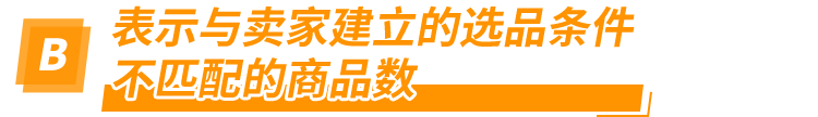 ASIN跨站点同步失败，销售机会流失？快用亚马逊新版工具进行检测!