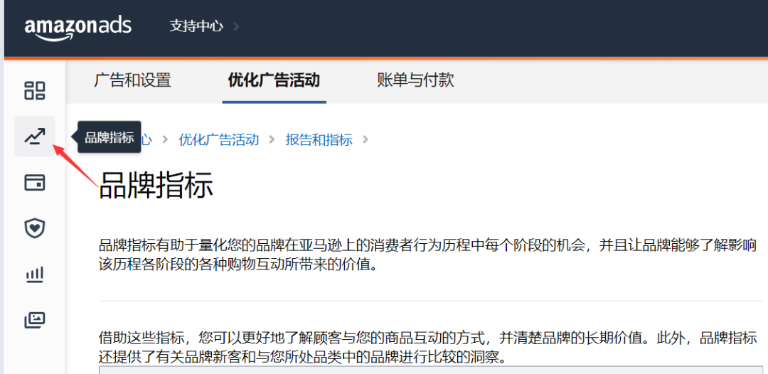 知己知彼，心中有“数”！亚马逊品牌指标到底应该怎么玩？（上）