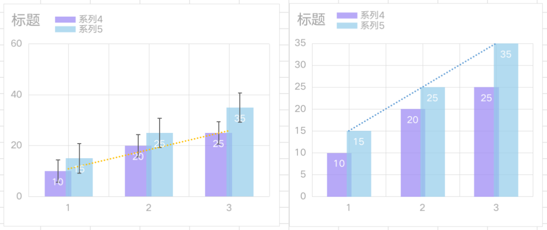 一份会帮你要年终奖的亚马逊总结长啥样？